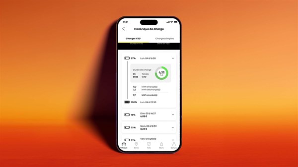 smart charge - Renault Megane E-Tech electric