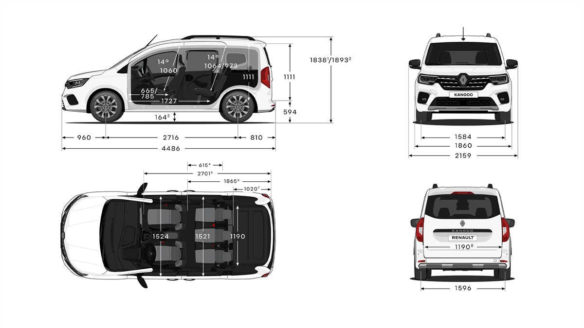 Dimensions Renault Kangoo largeur et longueur