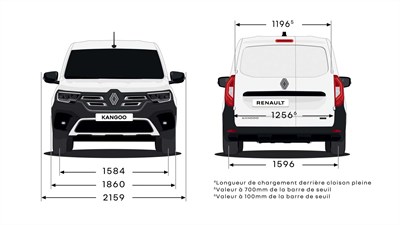 Kangoo