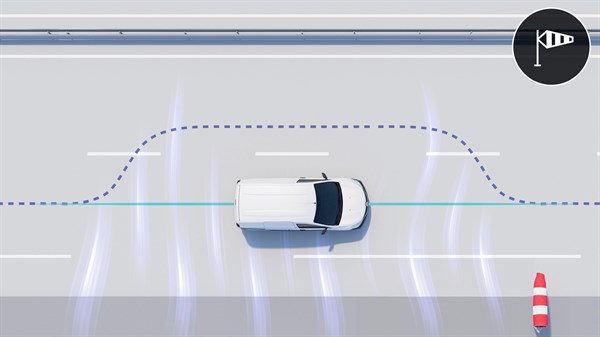 assistant de stabilisation vent latéral - Renault Kangoo Van