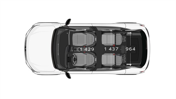 Dimensions hauteur - Renault Scenic E-Tech électrique