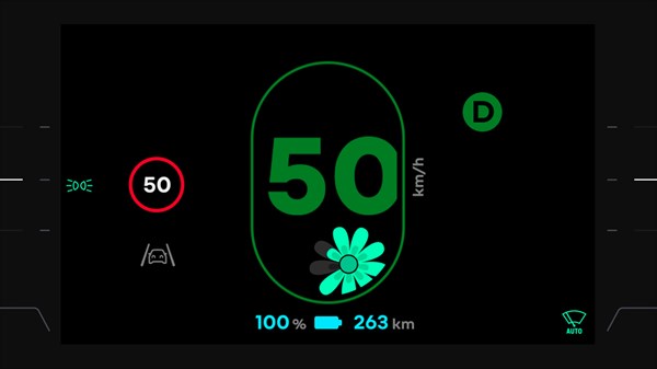 éco moniteur - Renault Twingo E-Tech électrique